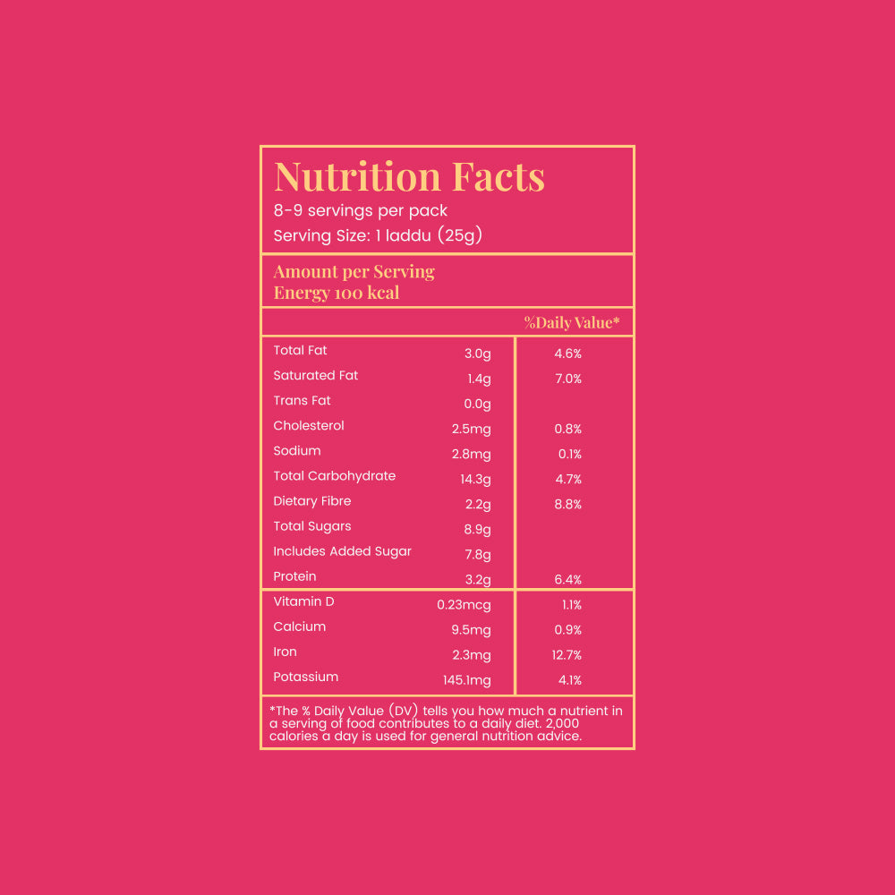 Nutrition information of besan laddu mix