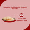 Chapati Atta Methi enriched