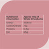 Chapati Atta M.P.Sihore Wheat+Multigrain (Fine)