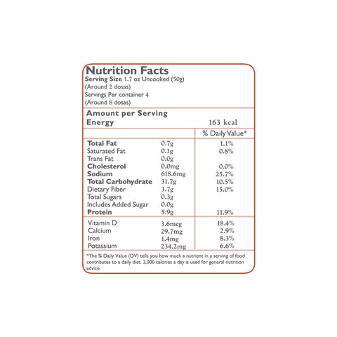 Nutrition Facts of Millet dosa showing various nutrients  for a serving size