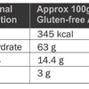 Gluten Free Atta